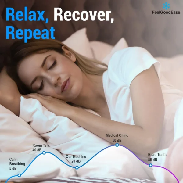 Knee Ice Machine Post-Surgery Cold Therapy & Pain Relief