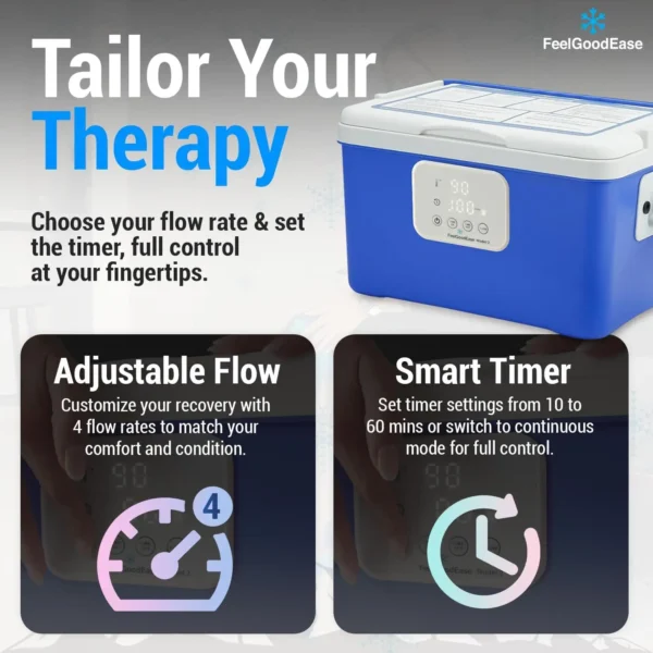 Knee Ice Machine Post-Surgery Cold Therapy & Pain Relief