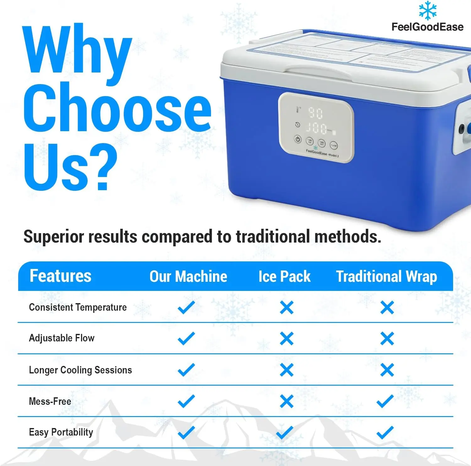 Why Choose Ice Therapy Machine