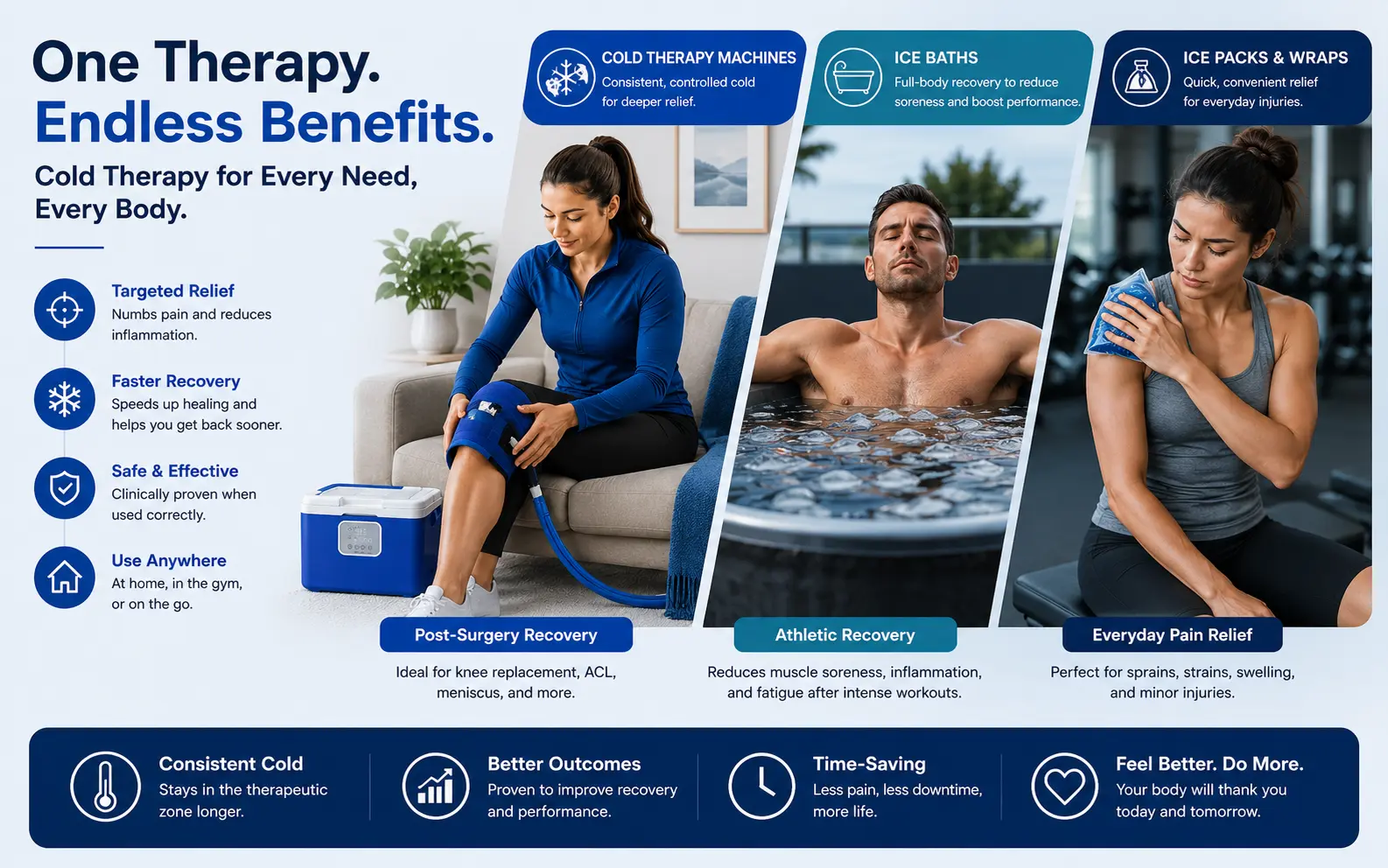 Cold therapy benefits for every body
